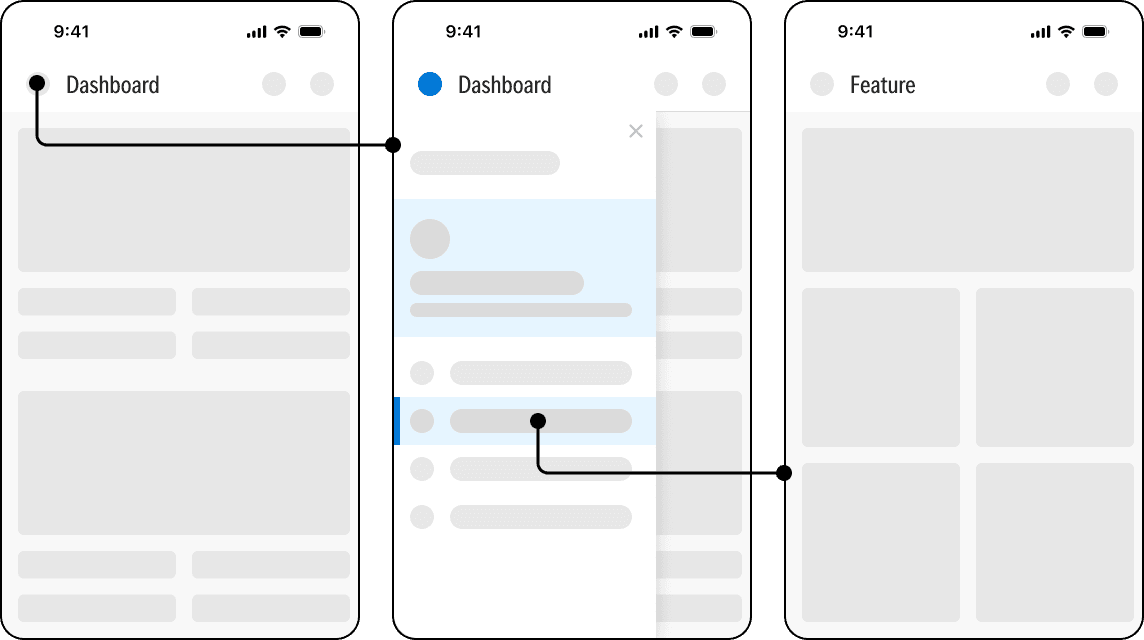 PasskeyGuard Features